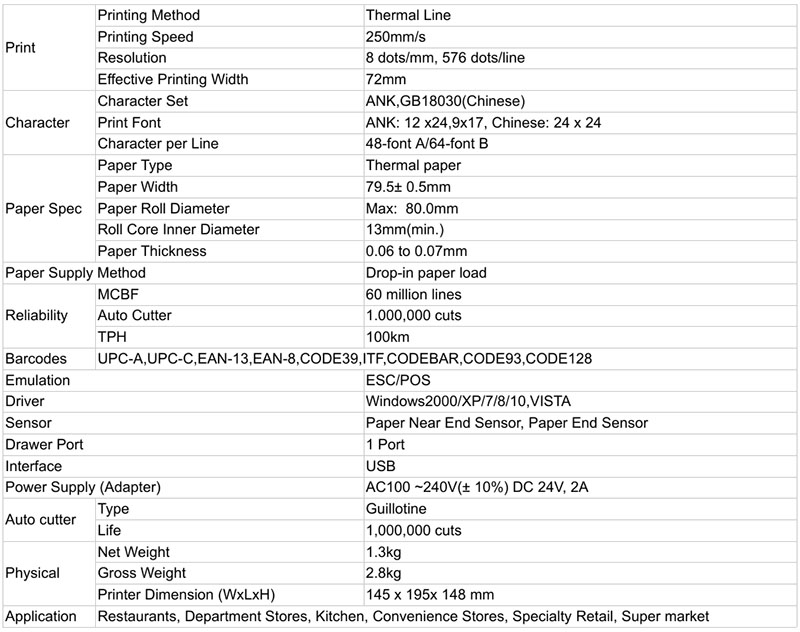 SabuySoft SB-89 Spec